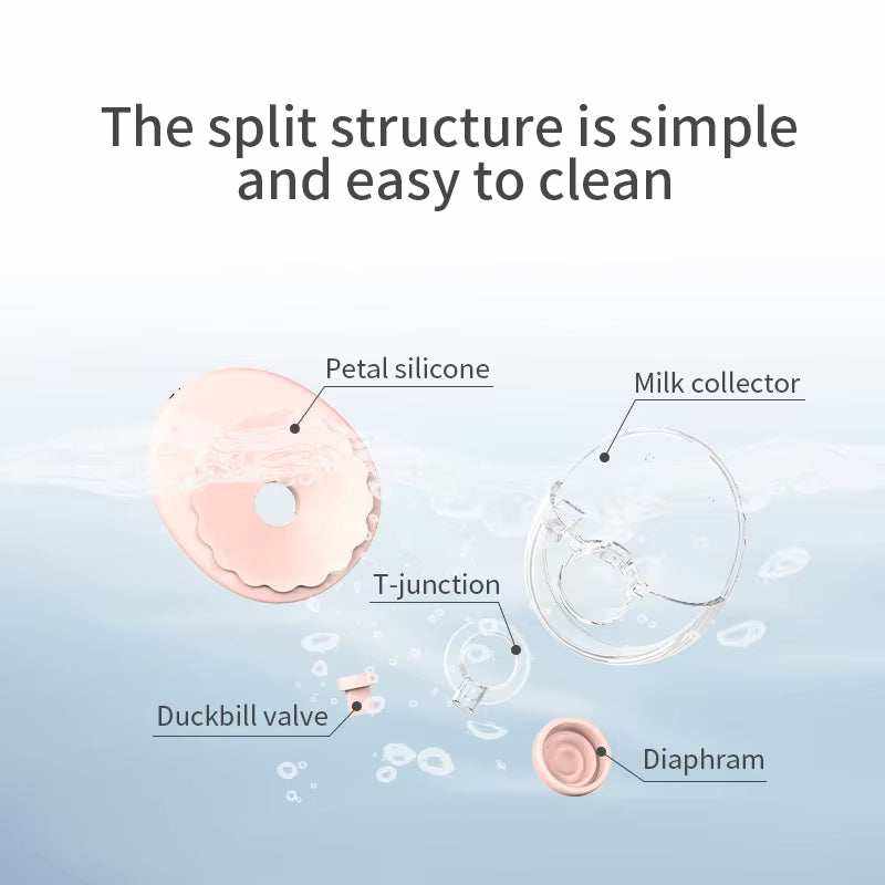 Electric Breast Pump – Efficient Handsfree Breastfeeding for Moms Pump