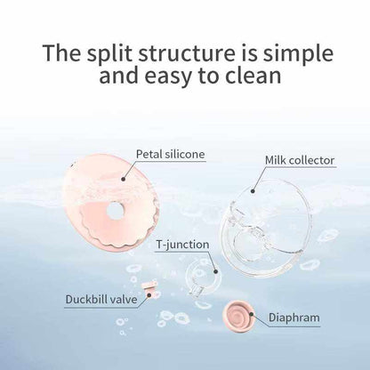 Electric Breast Pump – Efficient Handsfree Breastfeeding for Moms Pump