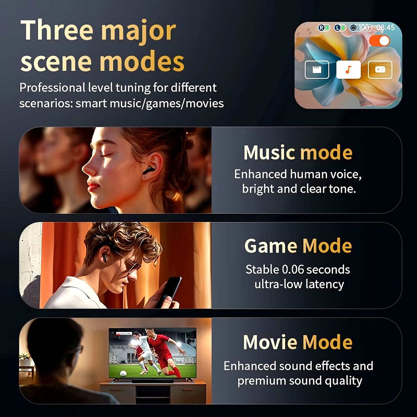 Active Noise Cancelling Earbuds with Smart Touchscreen and Charging Case for iPhone and Android