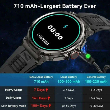 1.85-inch Ultra HD Smartwatch with GPS, Bluetooth call, health monitoring, and fitness tracking features
