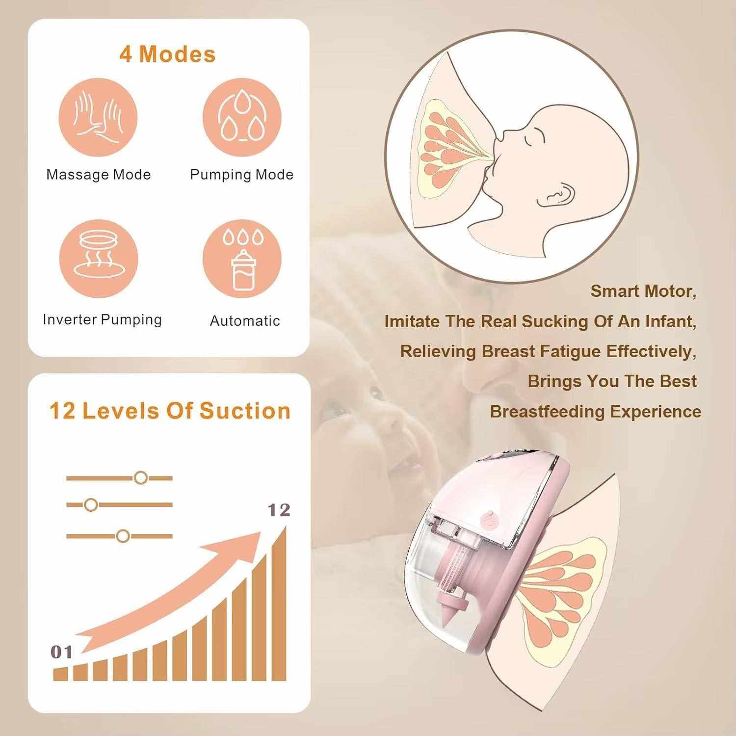 Electric Breast Pump – Efficient Handsfree Breastfeeding for Moms Pump