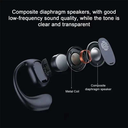 Wireless headphones Bluetooth headset with bone conduction and microphone for handsfree calls and noise canceling during driving