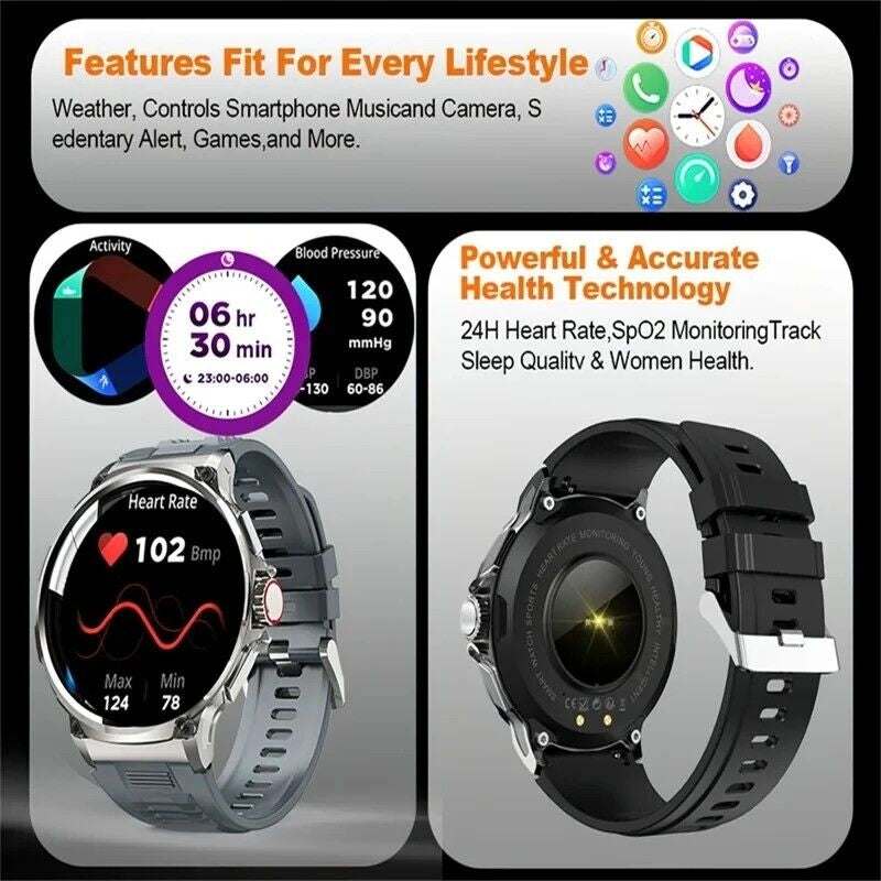 1.85-inch Ultra HD Smartwatch with GPS, Bluetooth calls, health monitoring, and 710mAh battery
