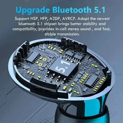 M10 wireless Bluetooth headphone earbuds with waterproof sport design for Huawei iPhone OPPO Xiaomi TWS music headset