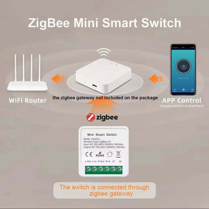 Zigbee 3.0 smart light switch module for DIY home automation with Alexa and Google compatibility