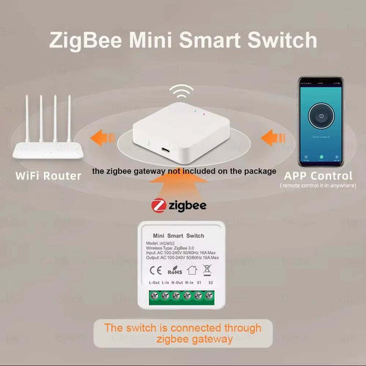 Zigbee 3.0 smart light switch module for DIY home automation with Alexa and Google compatibility