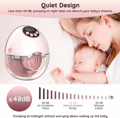 Electric Breast Pump – Efficient Handsfree Breastfeeding for Moms Pump